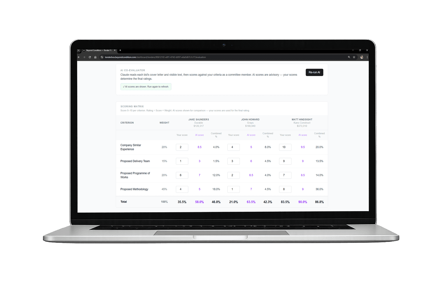 AI evaluation scoring matrix