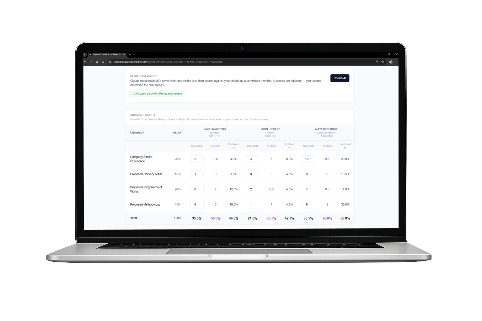 AI evaluation scoring matrix